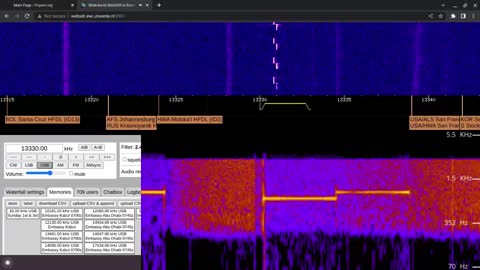 X06b 111666 Two Tones 18-10-2022 0916 UTC 13330kHz