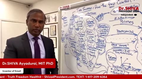 Dr. Shiva EXPLAINS HOW THE ELITE PULL ALL THE STRINGS IN 15 Min...