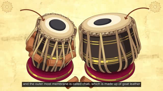 Tabla - An Ancient Musical Instrument | Documentary | FYP 2022