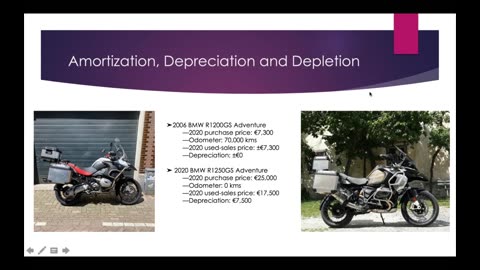 Weekly Webinar #17 - Amortization, Depreciation and Depletion