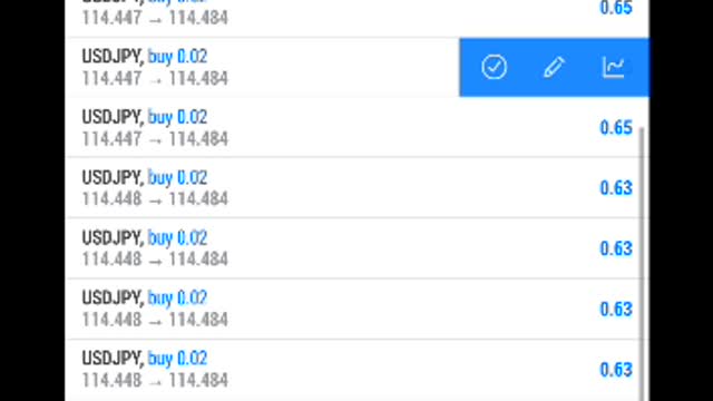 Forex trading