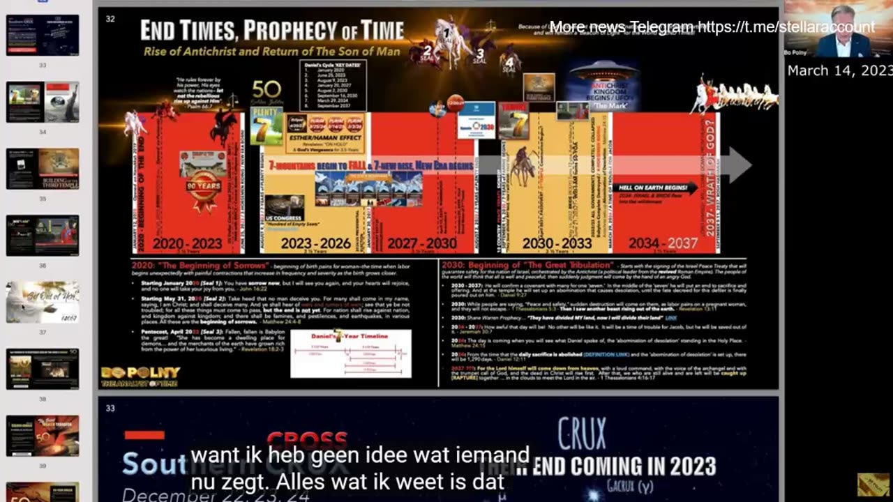 Nederlands ondertiteld THE BANKS END, Rise of Crypto & GOD's Money!! Bo Polny