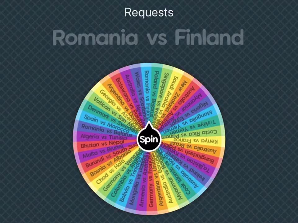 Global Country vs Country (Requested PT 4)