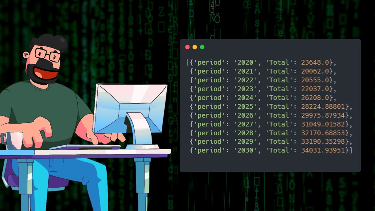 Do CPUs have a secret math cache for faster processing