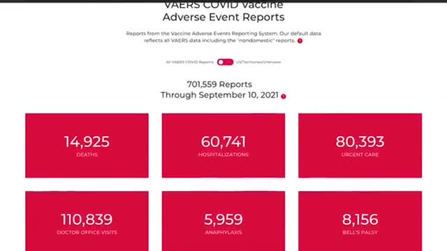 VAERS COVID ADVERSE EVENT REPORTS