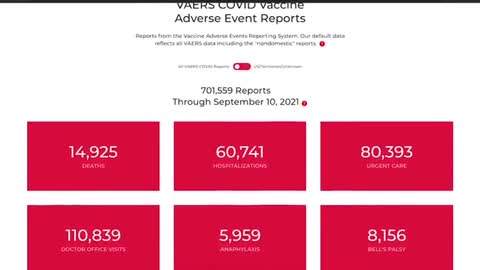 VAERS COVID ADVERSE EVENT REPORTS
