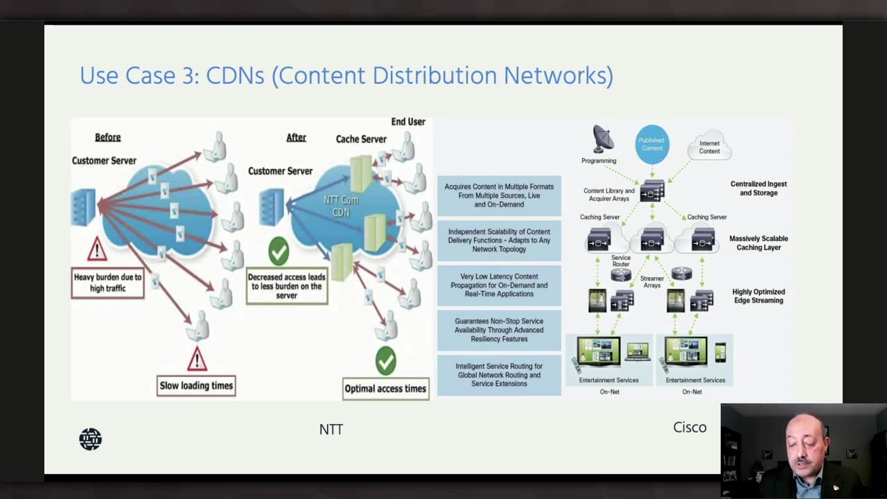 Internet Evolution Approaches at (ITU T) NANOG: why should we care? 2022