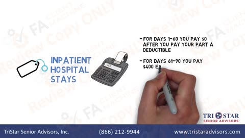 Medicare Basics - Part A Coverage