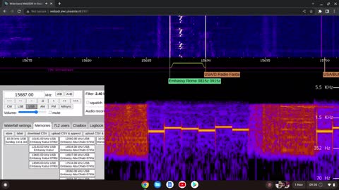 X06 154263 Moscow To Rome 01/11/2022 0928 UTC 15687kHz (First Alert)