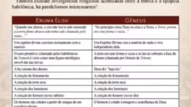 Texto e Contexto do Gênesis e Enuma Elish