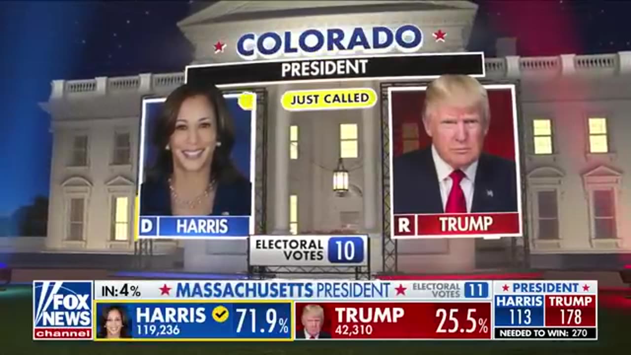 Harris projected to win NY, Colorado