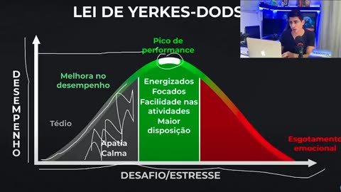 GUIAS TRADER - MOD 7 - AULA 05