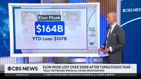 Elon Musk loses more than $100 billion after tumultuous year