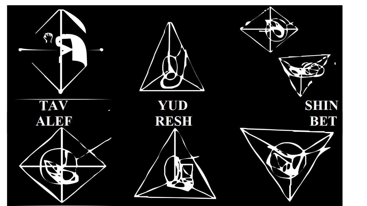 Coherence video 1