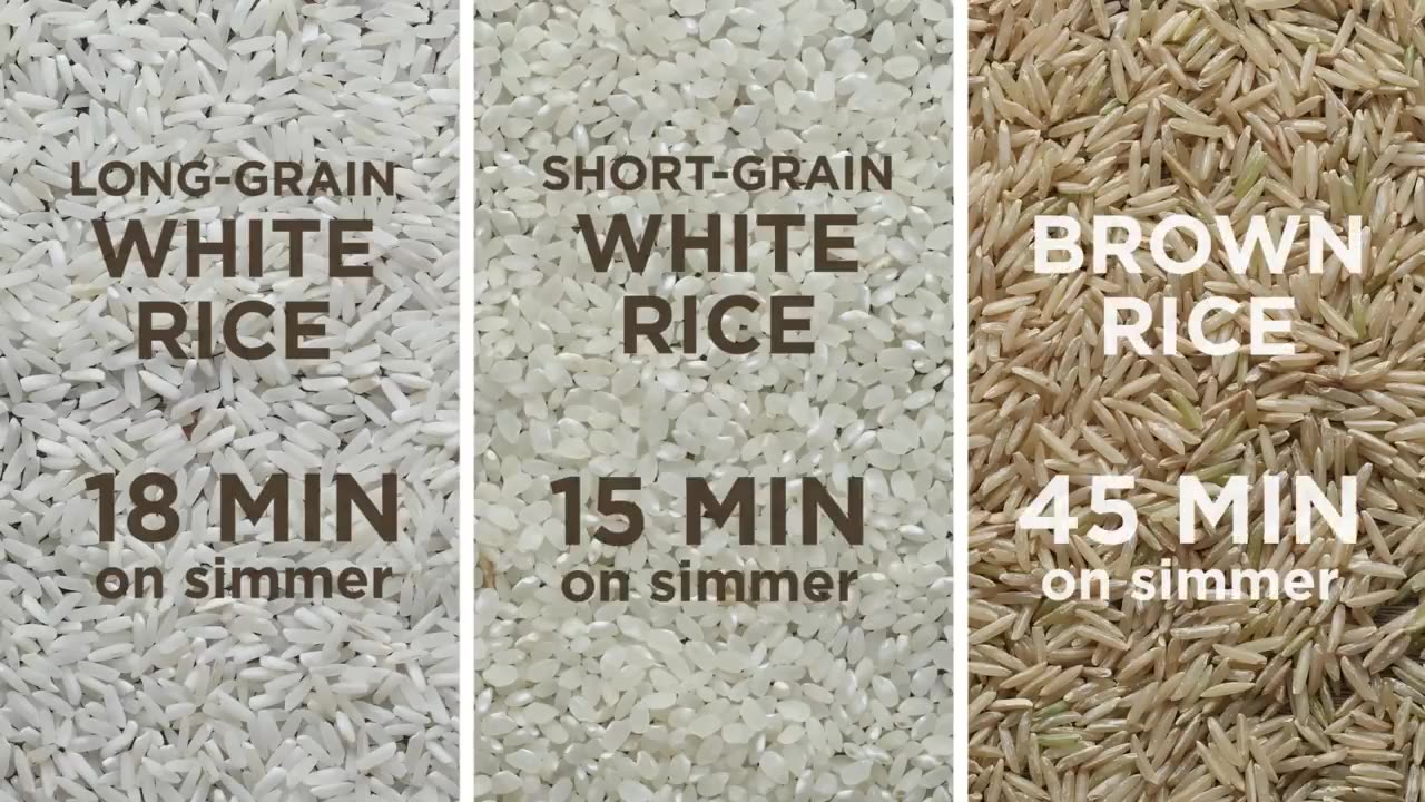 How To Cook Perfect Rice Every Time