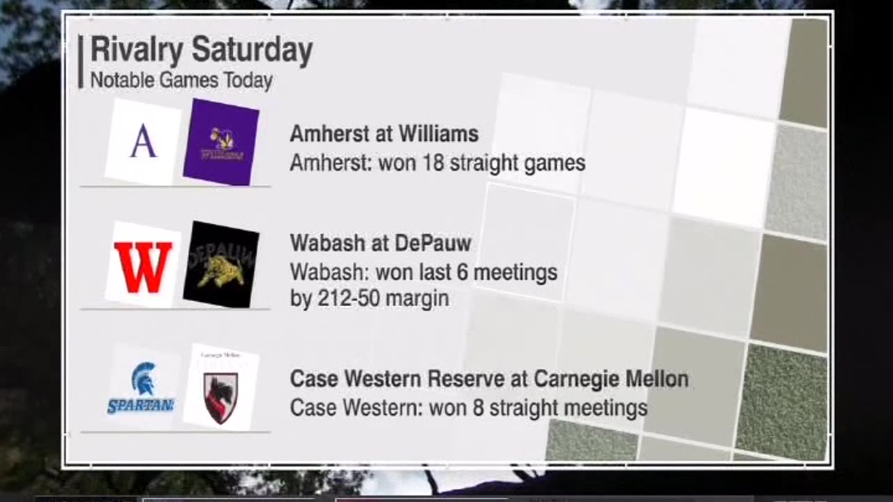 November 14, 2015 'College GameDay' Previews the Monon Bell Classic