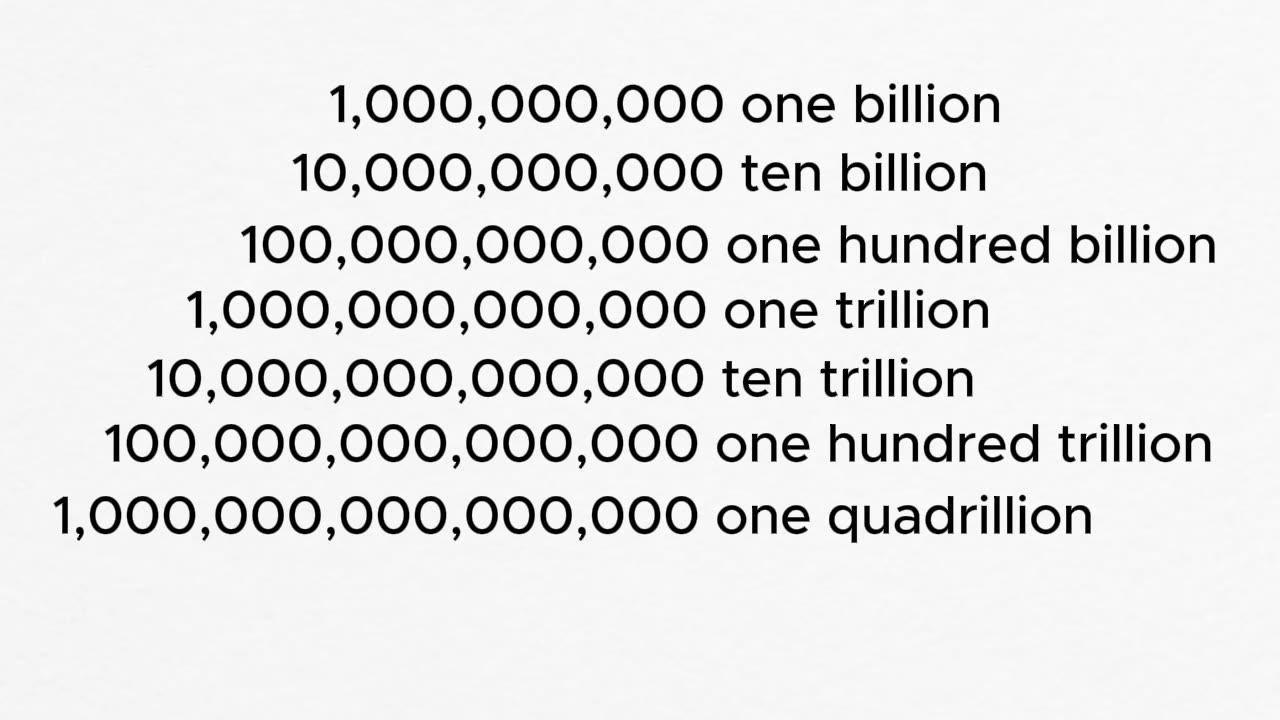 Did you know 1- 10,000,000,000,000,000 English