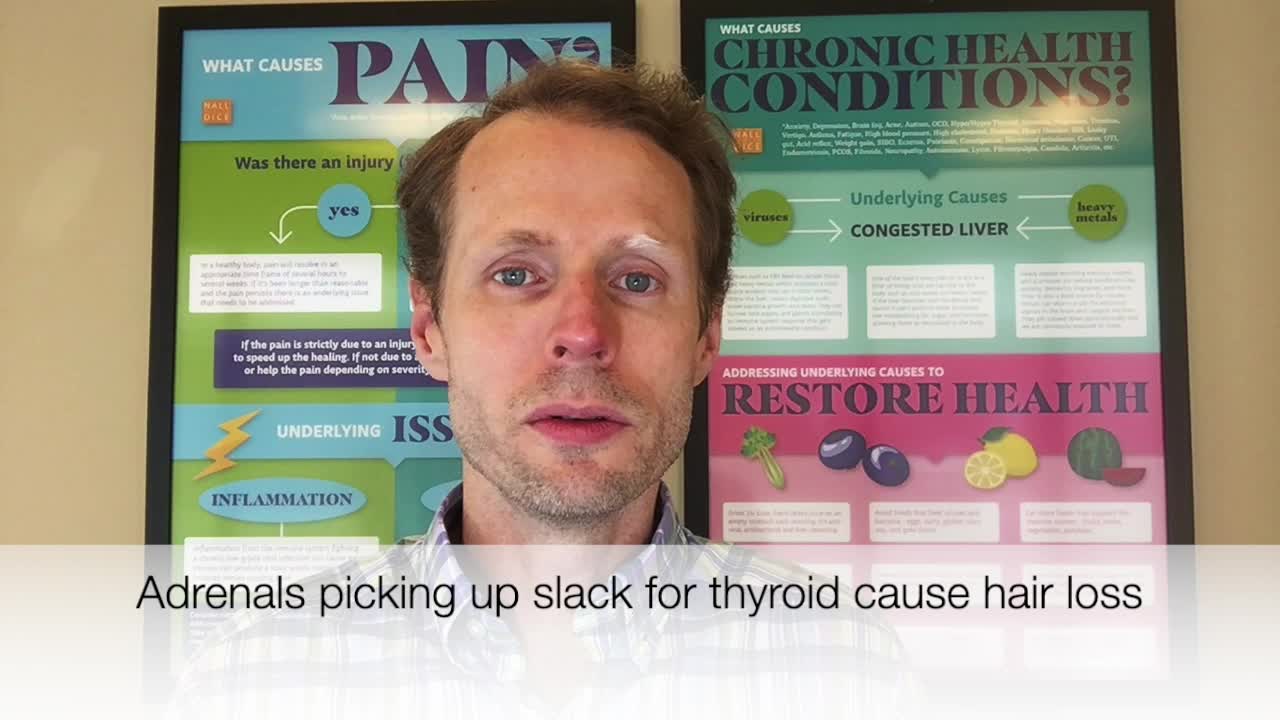 Hair Thinning & Thyroid