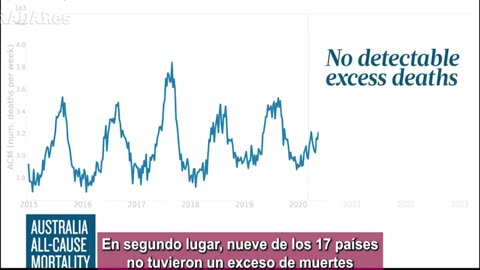 RESUMEN ESTADÍSTICAS A NIVEL MUNDIAL