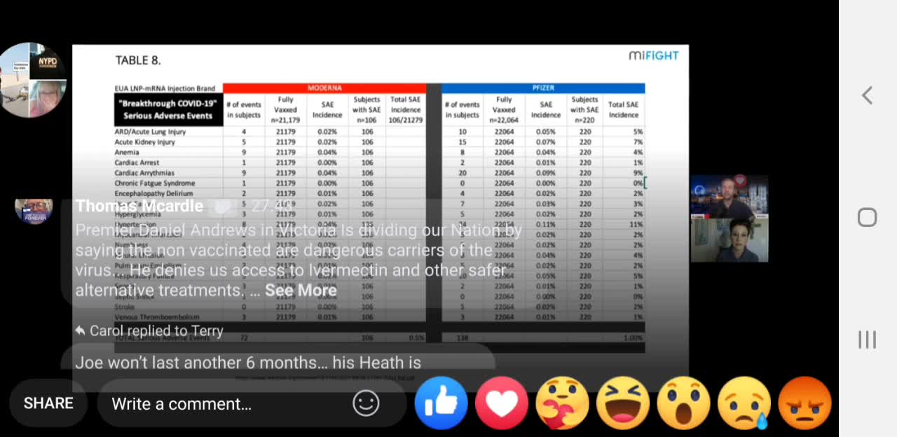 KAREN KINGSTON BIOTECH ANALYST (FORMER PHIZER) EMPLOYEE! WHISTLEBLOWER!