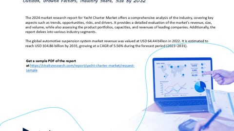 Yacht Charter Market Size