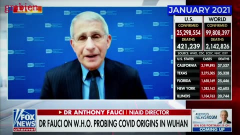 Vol. 4 Anthony Fauci, America's COVID Disinformation Agent - compilation