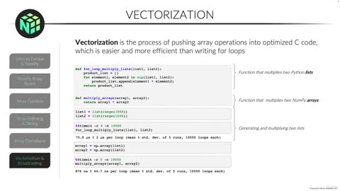 Vectorization video 24