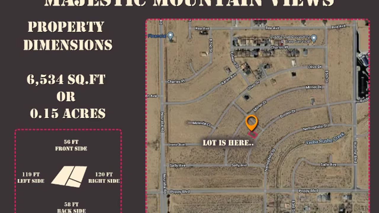 Gateway to Success: Invest in this Prime Vacant Lot! Invest w/ Ancestry Lands we've got your covered