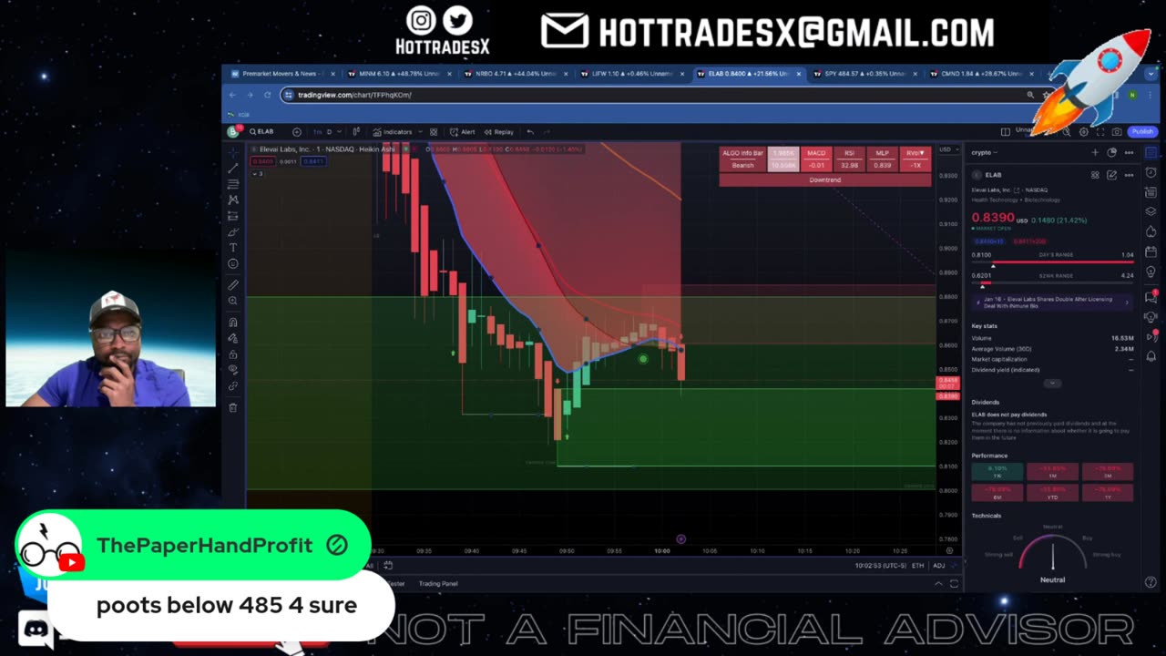 Day Trading Live - Stock Market Live