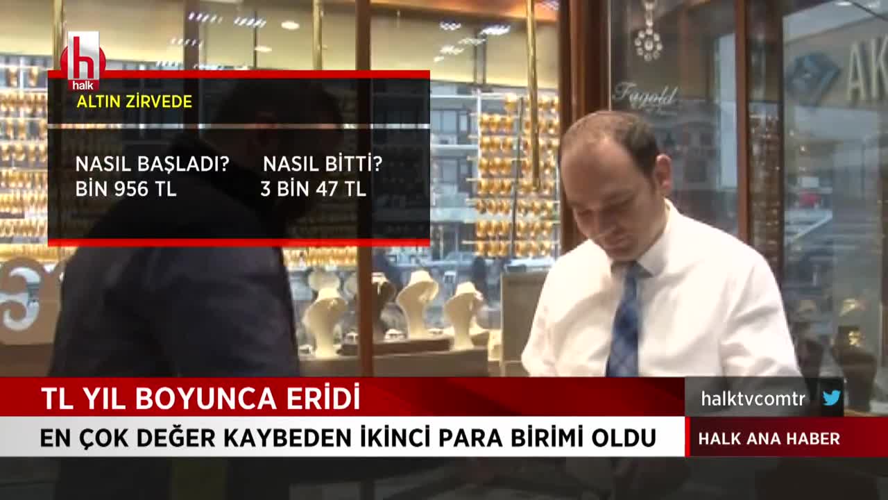 En çok değer kaybeden ikinci para birimi_ Türk Lirası _ Halk Ana Haber 1 Ocak 2021