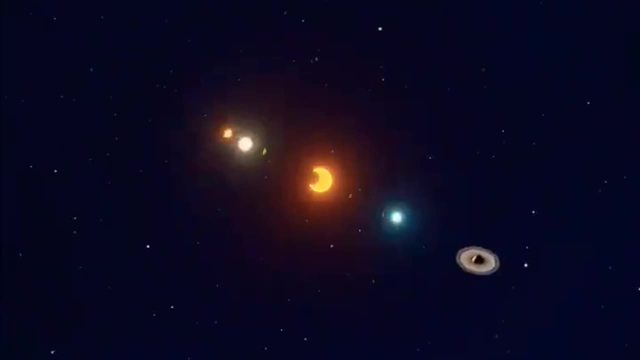 How solar system actually work