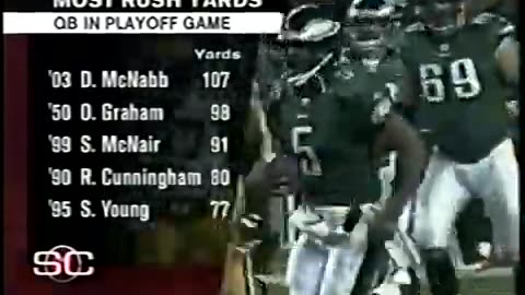 Eagles VS Packers 2003 NFC Playoffs