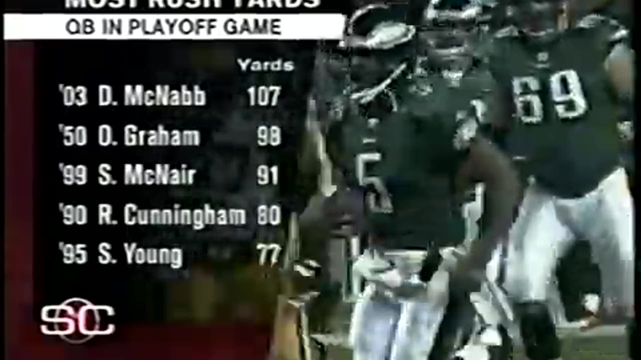 Eagles VS Packers 2003 NFC Playoffs