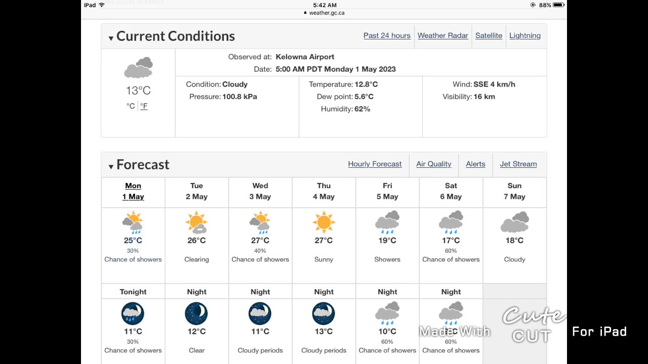 Kelowna Weather May 1 2023