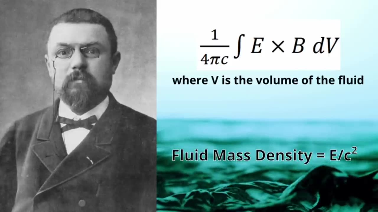 Lorentz's Ether Unveiled: The Legacy And Controversies Of Einstein's Rival