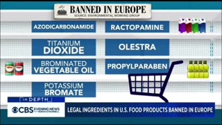 Eating poison