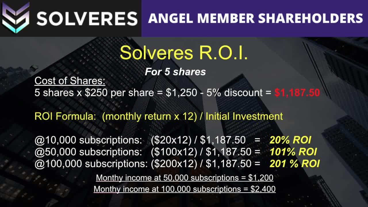 The Solveres Angel Shareholder Opportunity