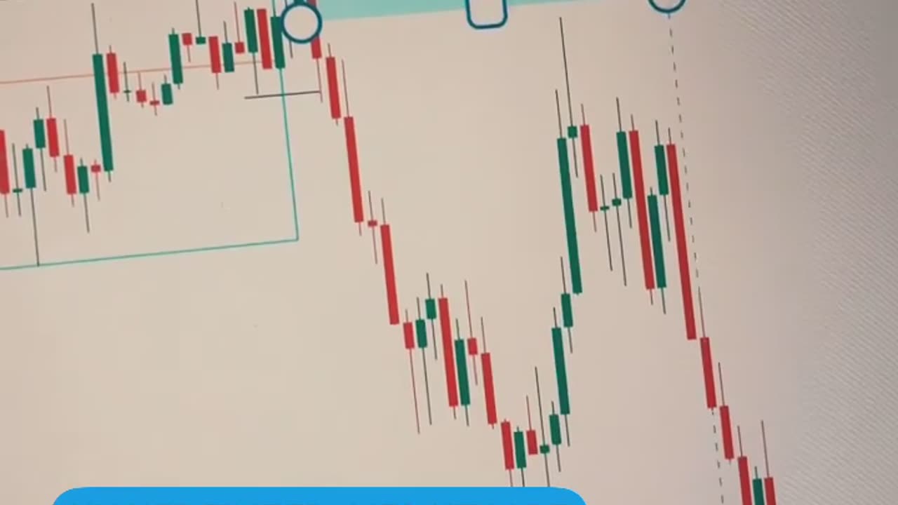 Forex trading tutorial for beginner to advance using AI