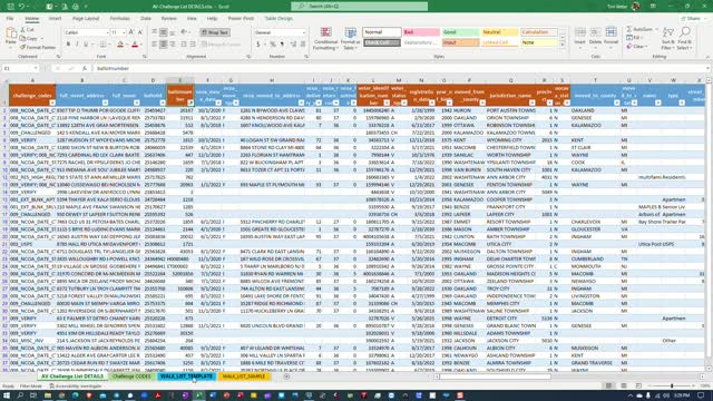 Absentee Ballot Challenge List Walk List Creation