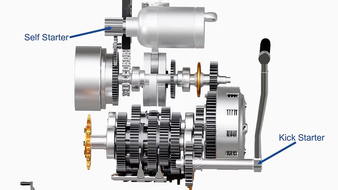 How motorcyle engine works