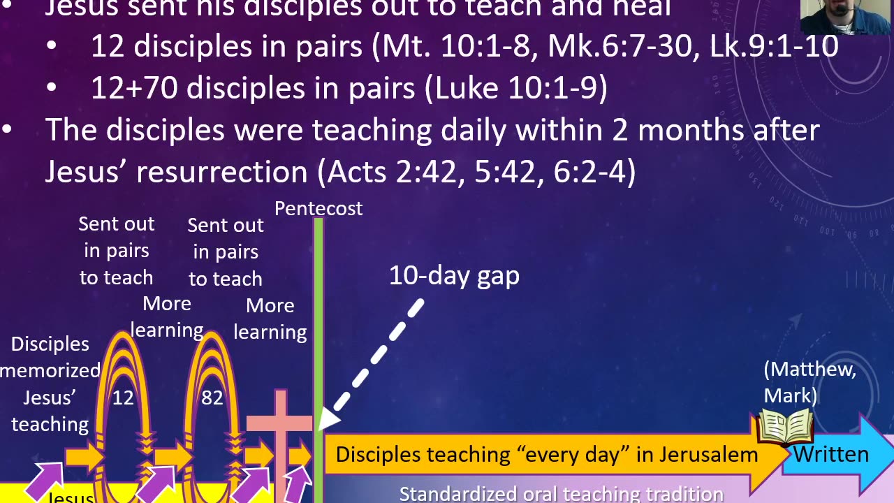 New Testament reliability - Jesus' memorable teaching 12