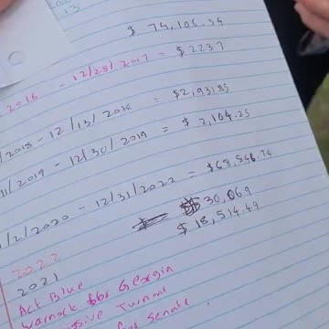 Texas Donation Irregularities - 11,000 Donations & $68,000 Over a Two Year Period Through ActBlue