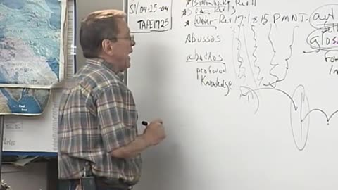 1725 Revelation And 7_ The Beast That Was, And Is Not, And Yet Is- One Of Heads Wounded Was Healed