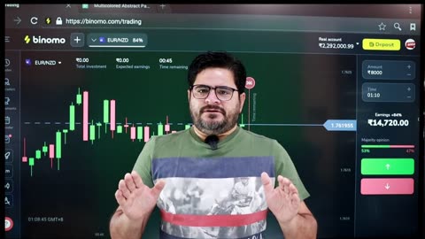 Stock market analysis