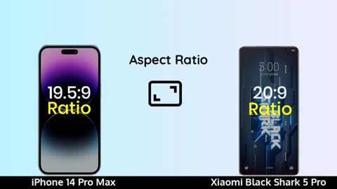 IPHONE 14 VS XIOAMI BLACK SHARK