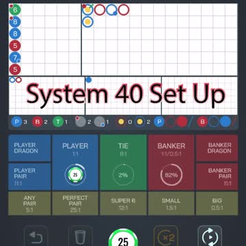 How to win at Baccarat System 40 Bet | Winner 425