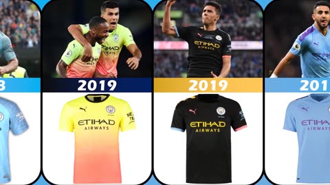 MANCHESTER CITY Home, Away, Third Jersey Changes from 2010-2024