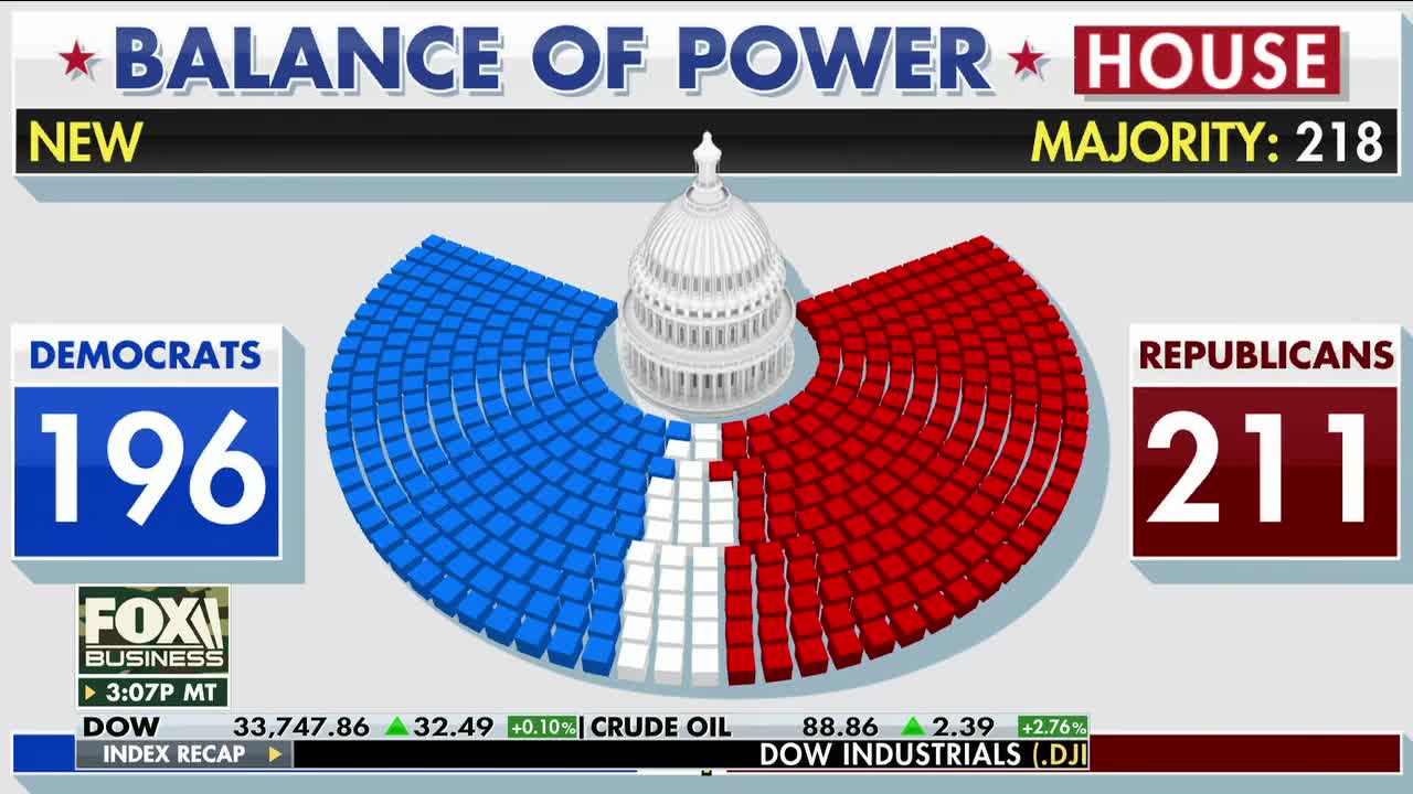 The election results are taking too long_ Darrell Issa_2
