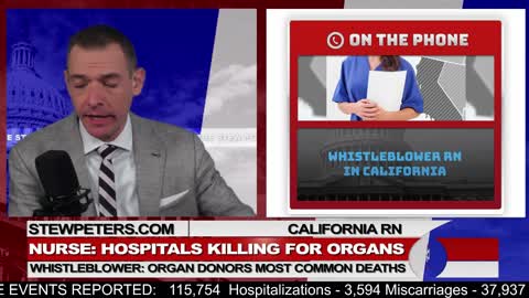 Whistleblower: Hospitals Killing For Organs, "This is Absolutely Evil And A Crime Against Humanity!"