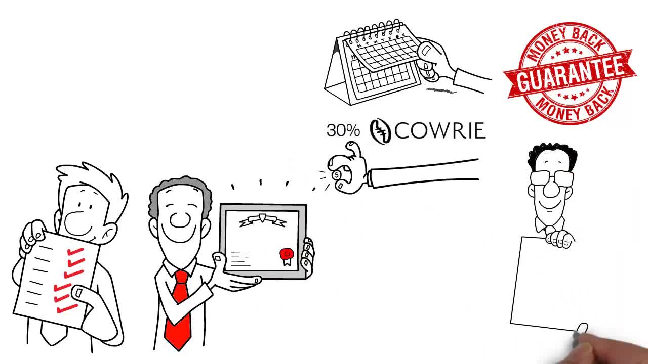 5 reasons to invest in the new COWRIE cryptocurrency